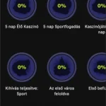 Rtbet kaszinó eredmények