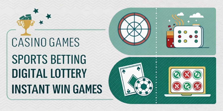 Main categories of online gambling