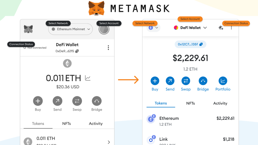 Metamask kripto web3 pénztárca